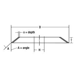3M CBN Polyimide Wheel 164PL, 1V1, 5 in x 0.25 in x 1.25 in, X=0.25, V=45, B220, 1 per case