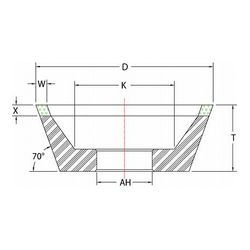 3M CBN Wheel 154PL 11V2, 4.00 in x 1.5 in x AH X=1/4 W=1/4, B220, 1 per case