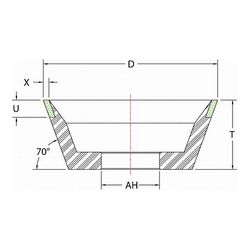 3M CBN Wheel 195DM 11V9, 5.00 in x 1.75 in x AH X=1/8 U=7/16, B220, 1 per case