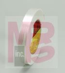 3M H-133 Scotch Filament Tape Hand Dispenser PN6919 MDL 3/4 in - Micro Parts &amp; Supplies, Inc.